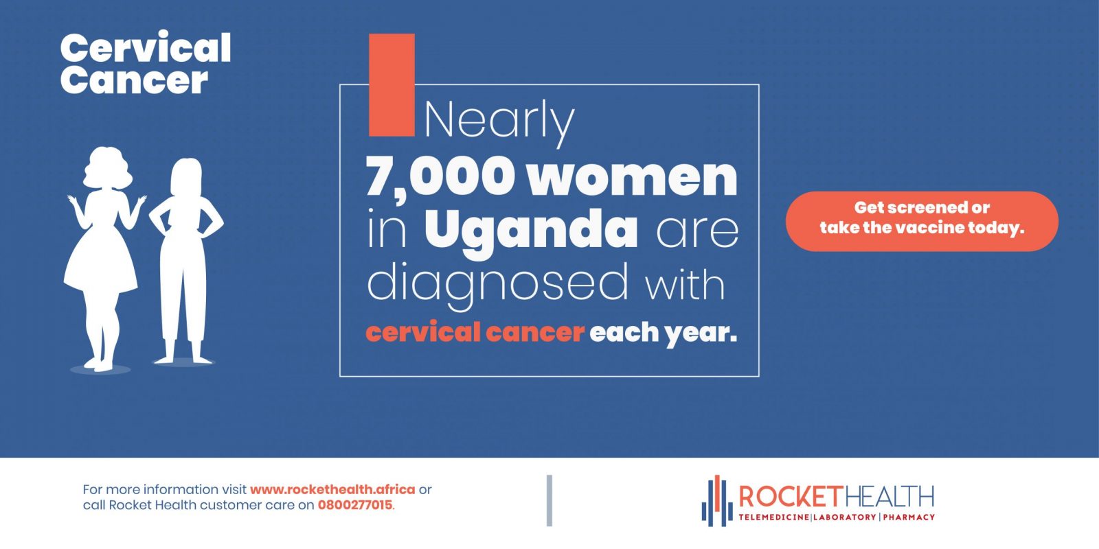 Each year, nearly 7,000 women in Uganda are diagnosed with cervical cancer and more than 4,000 die from it. Knowing the risk factors can help prevent your chances of being diagnosed.