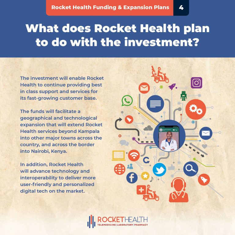 Rocket-Health-Funding-Expansion-Plans_SQUARE_V44-768x768